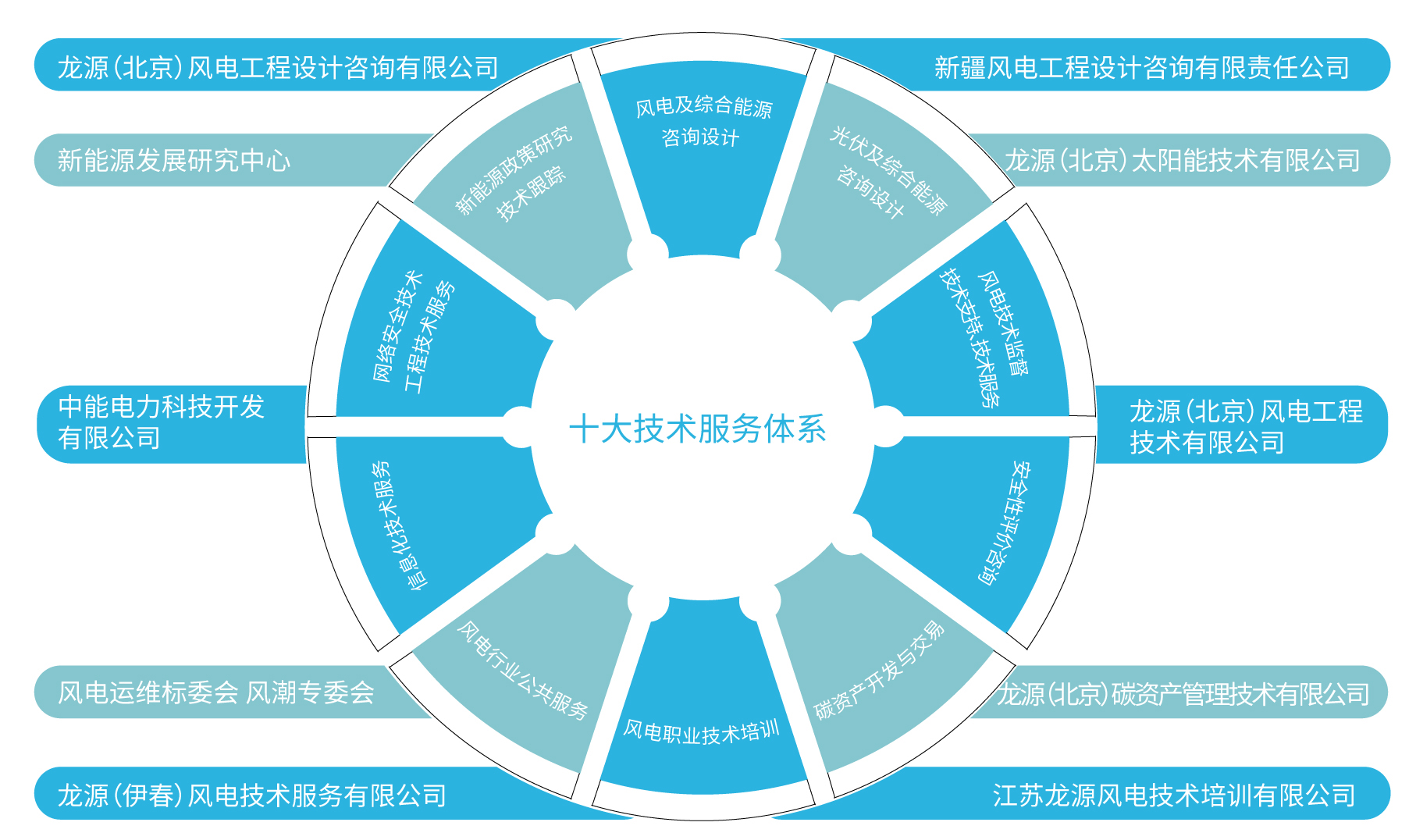 a723b6a633074fb28d1c6d6f81097fa1