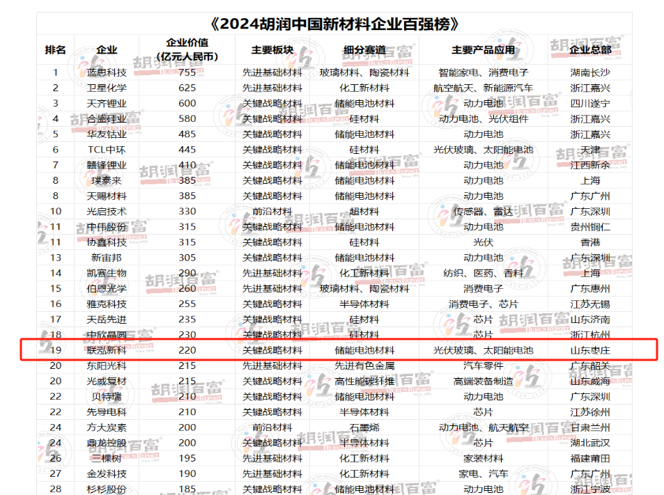 xc sports(中国区)-官方网站